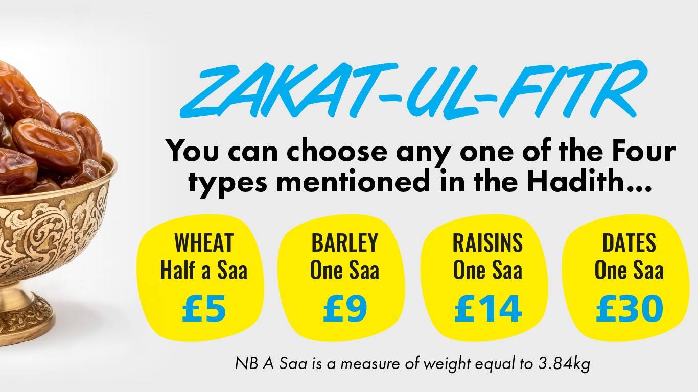 Zakat-ul-Fitr 2025